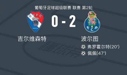 波尔图2-0吉尔维森特,弗罗霍尔特破门,佩佩锦上添花