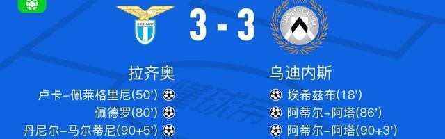 开云官网-拉齐奥3-3乌迪内斯，埃希兹布破门，丹尼尔-马尔蒂尼救主
